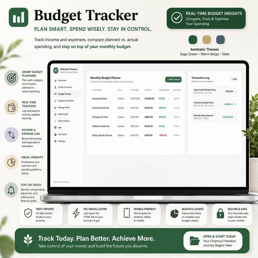 Ultimate Finance Dashboard | All-in-One Digital Budget Planner, Expense Tracker, Net Worth & Bill Manager HTML App