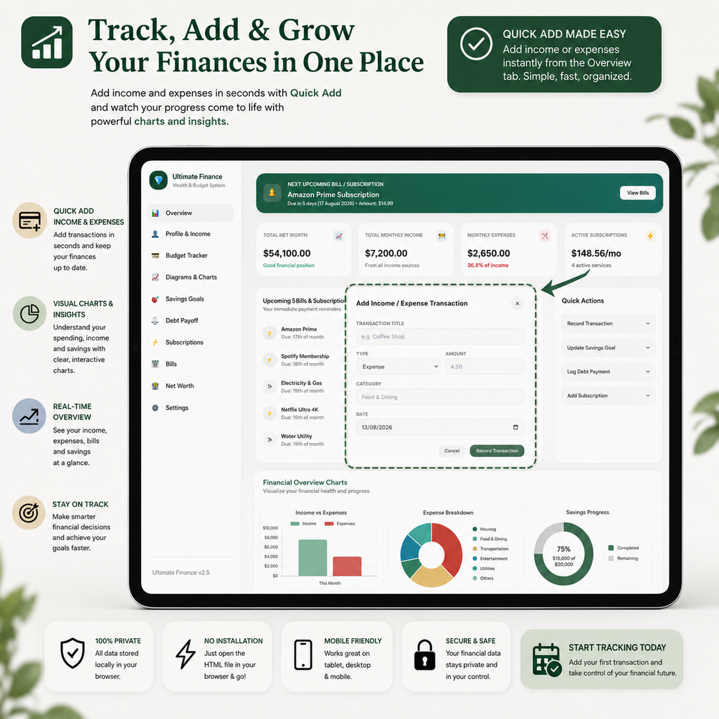 Ultimate Finance Dashboard | All-in-One Digital Budget Planner, Expense Tracker, Net Worth & Bill Manager HTML App