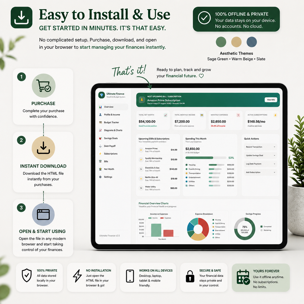 Ultimate Finance Dashboard | All-in-One Digital Budget Planner, Expense Tracker, Net Worth & Bill Manager HTML App