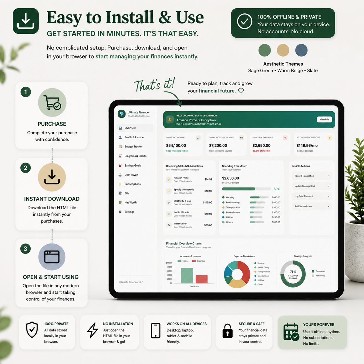 Ultimate Finance Dashboard | All-in-One Digital Budget Planner, Expense Tracker, Net Worth & Bill Manager HTML App