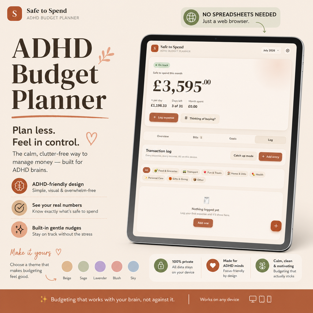ADHD Budget Planner | Digital Finance Planner | Expense Tracker | Money Tracker | Budget App