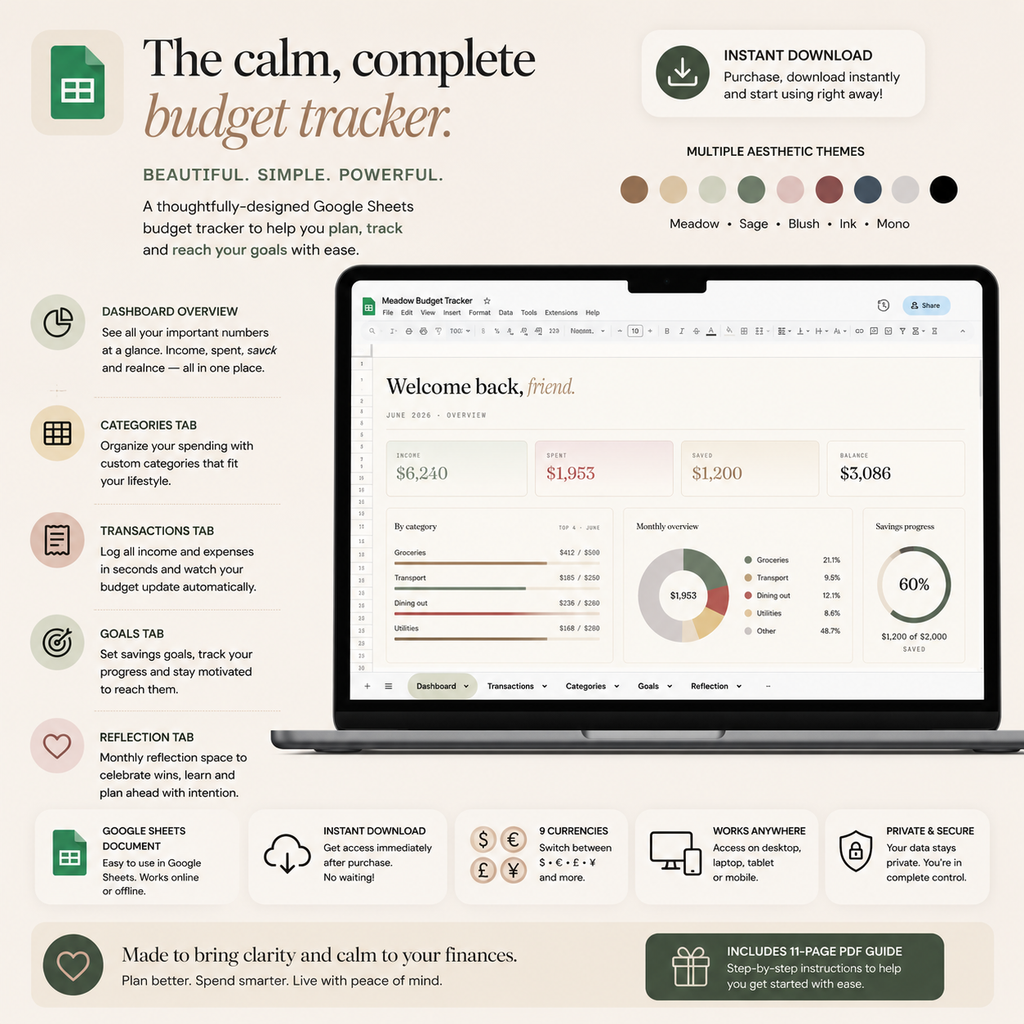 Budget Planner Tracker - Google Sheets Template