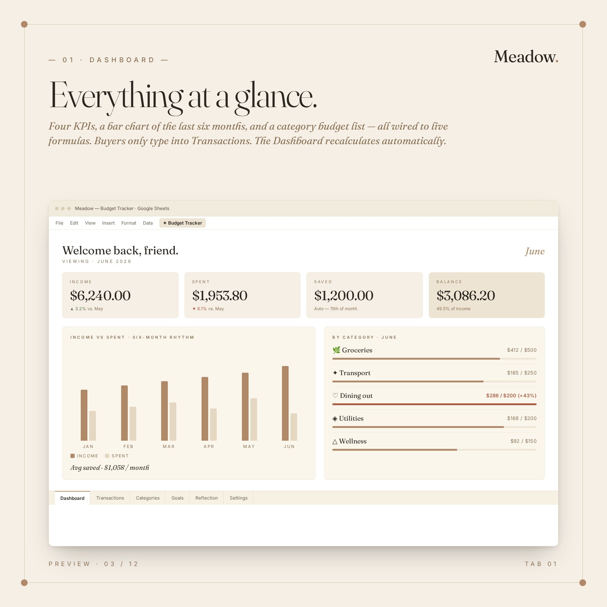 Google Sheets Budget Tracker Template — Meadow