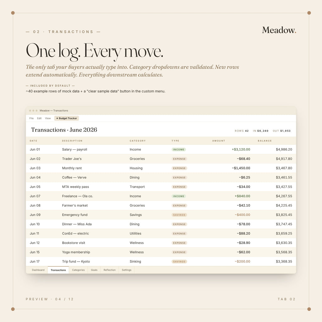 Google Sheets Budget Tracker Template — Meadow