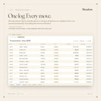 Google Sheets Budget Tracker Template — Meadow
