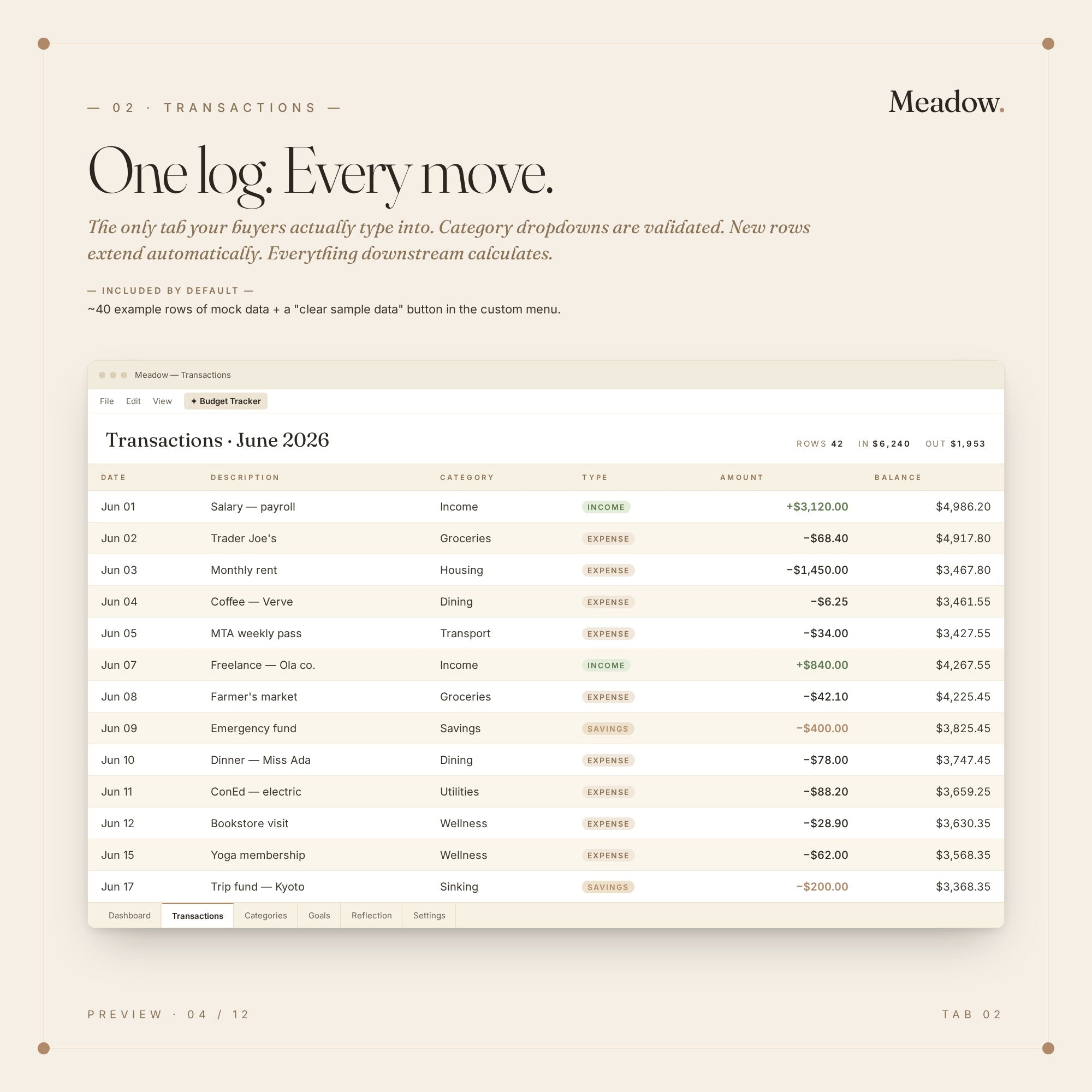 Google Sheets Budget Tracker Template — Meadow