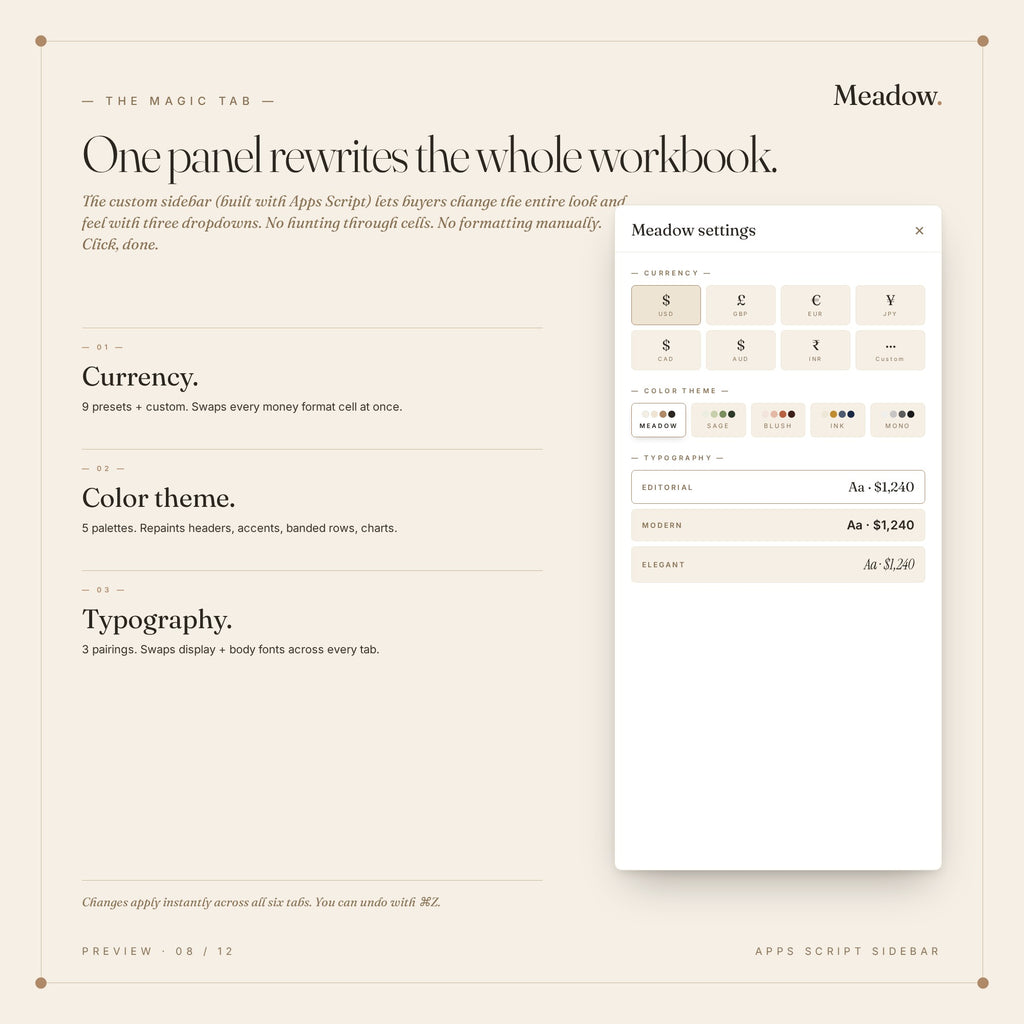 Google Sheets Budget Tracker Template — Meadow