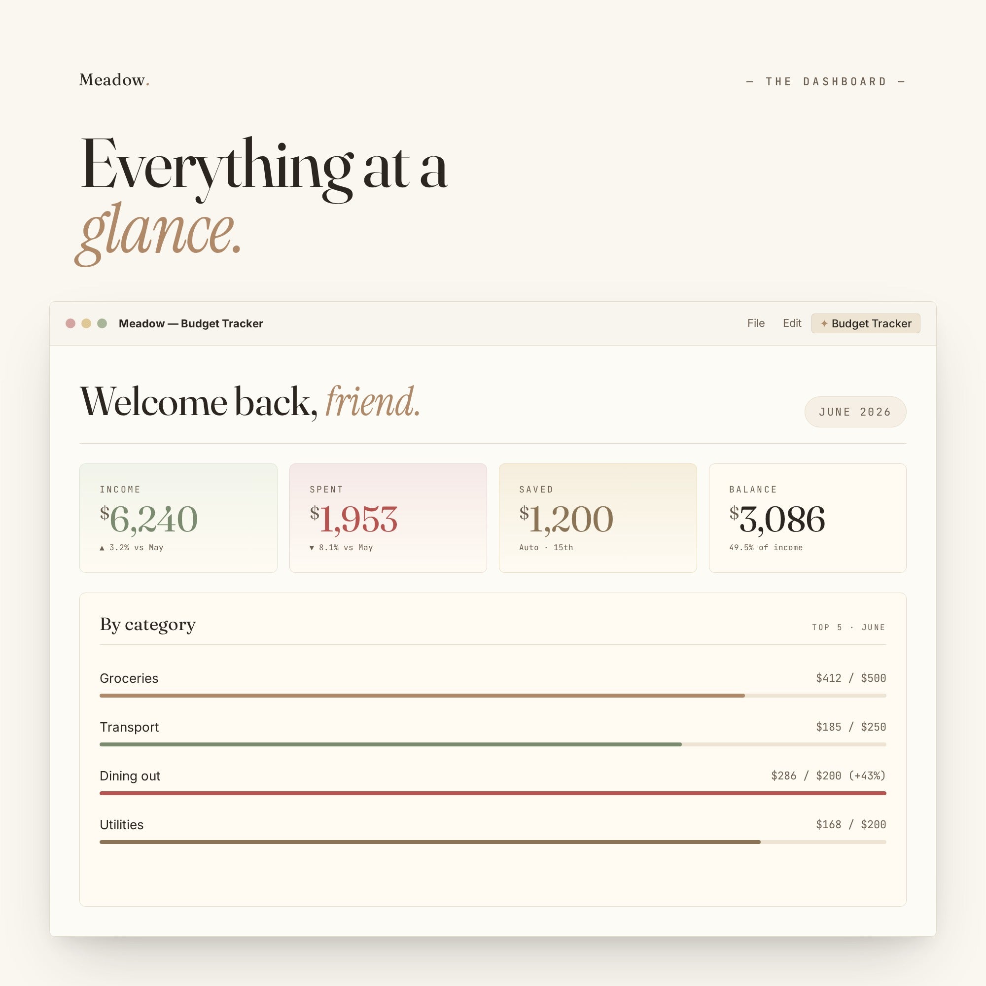 Google Sheets Budget Tracker Template — Meadow
