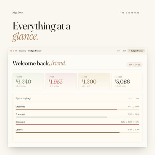 Google Sheets Budget Tracker Template — Meadow