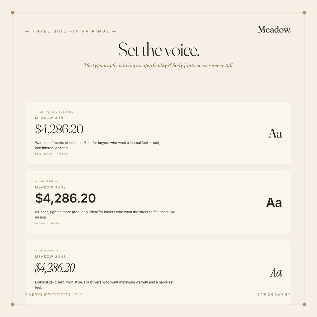 Google Sheets Budget Tracker Template — Meadow