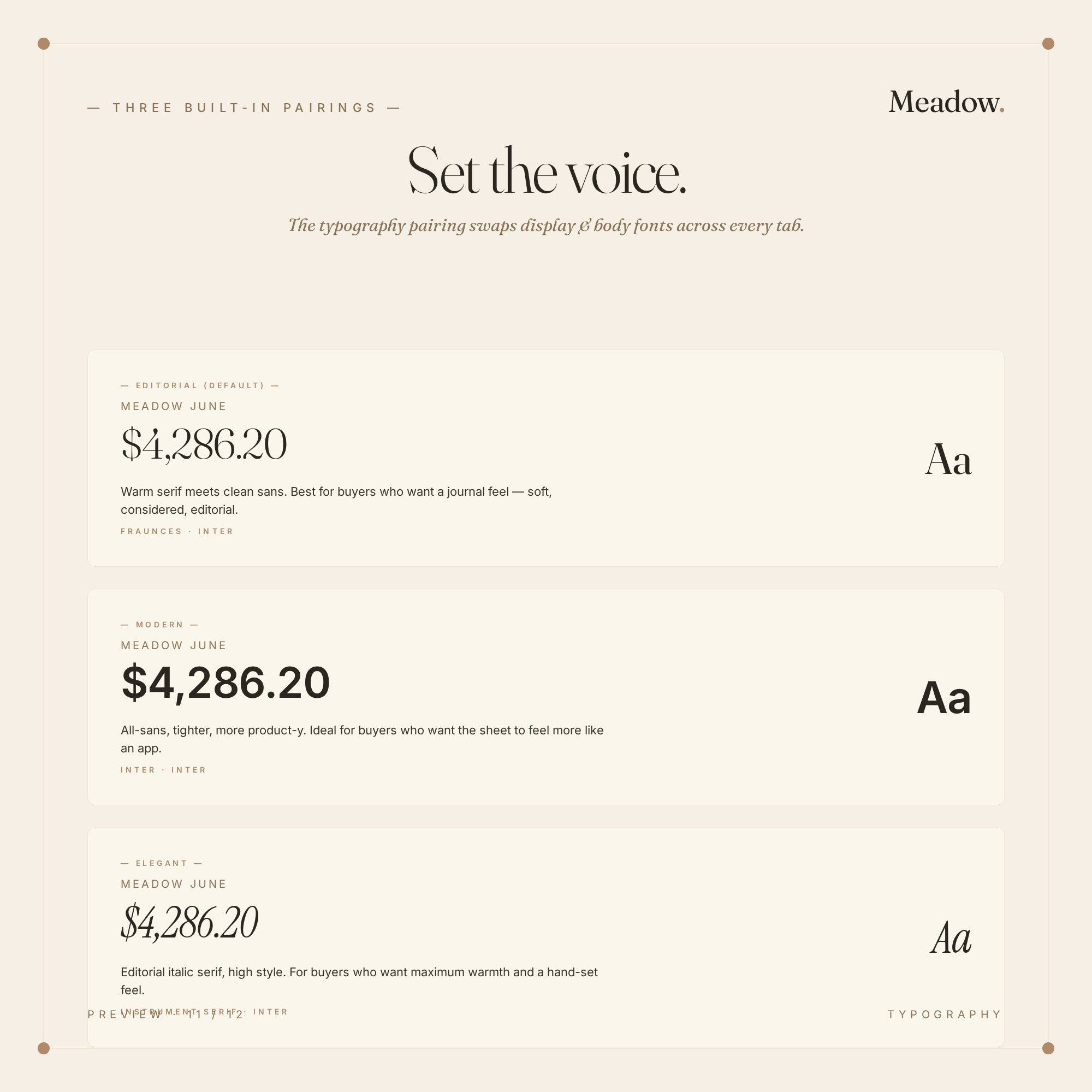 Google Sheets Budget Tracker Template — Meadow
