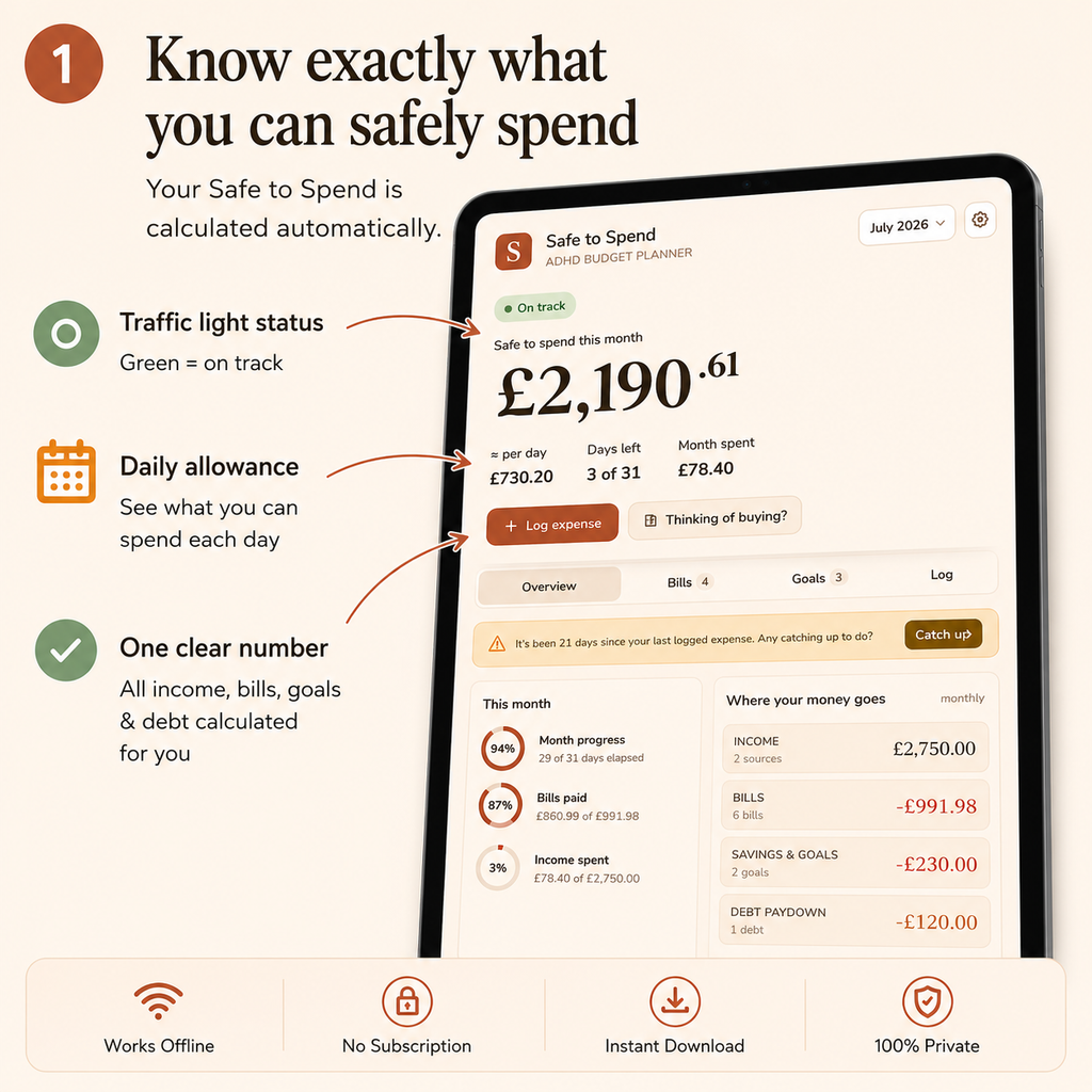 ADHD Budget Planner | Digital Finance Planner | Expense Tracker | Money Tracker | Budget App