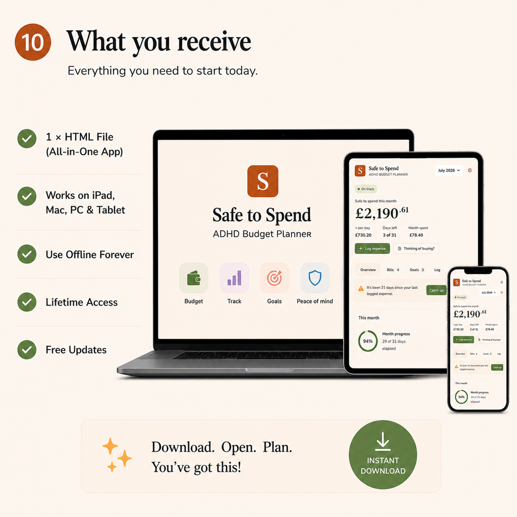 ADHD Budget Planner | Digital Finance Planner | Expense Tracker | Money Tracker | Budget App