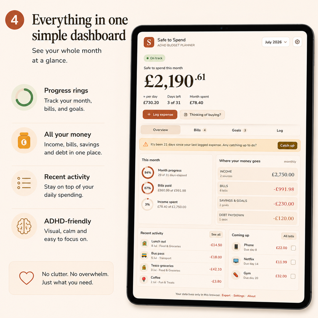 ADHD Budget Planner | Digital Finance Planner | Expense Tracker | Money Tracker | Budget App