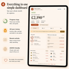 ADHD Budget Planner | Digital Finance Planner | Expense Tracker | Money Tracker | Budget App