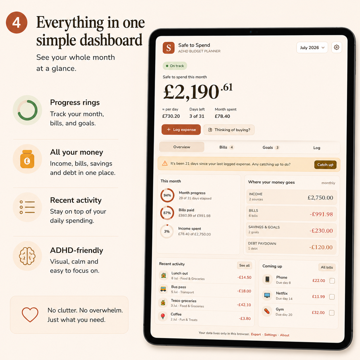 ADHD Budget Planner | Digital Finance Planner | Expense Tracker | Money Tracker | Budget App
