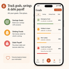 ADHD Budget Planner | Digital Finance Planner | Expense Tracker | Money Tracker | Budget App