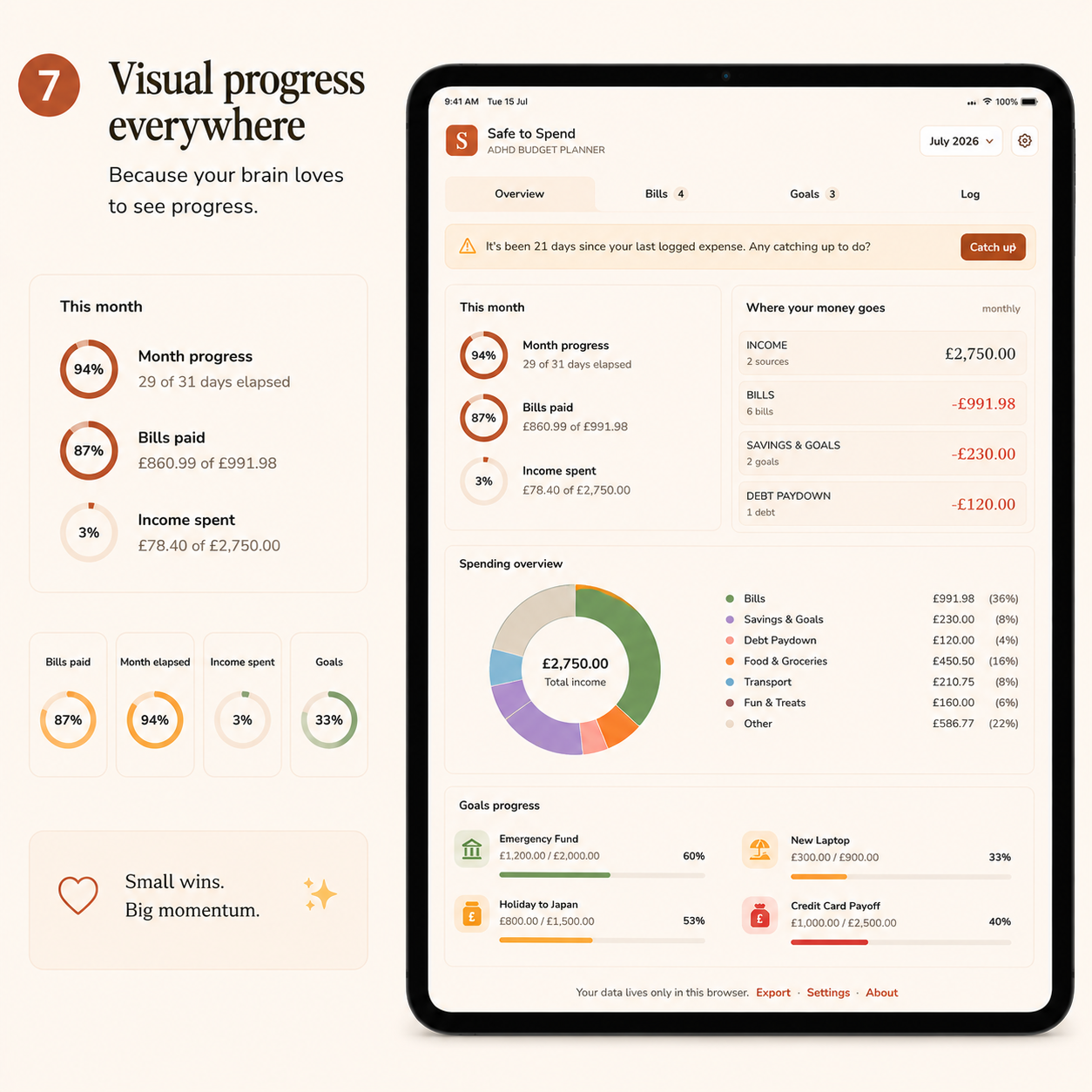 ADHD Budget Planner | Digital Finance Planner | Expense Tracker | Money Tracker | Budget App