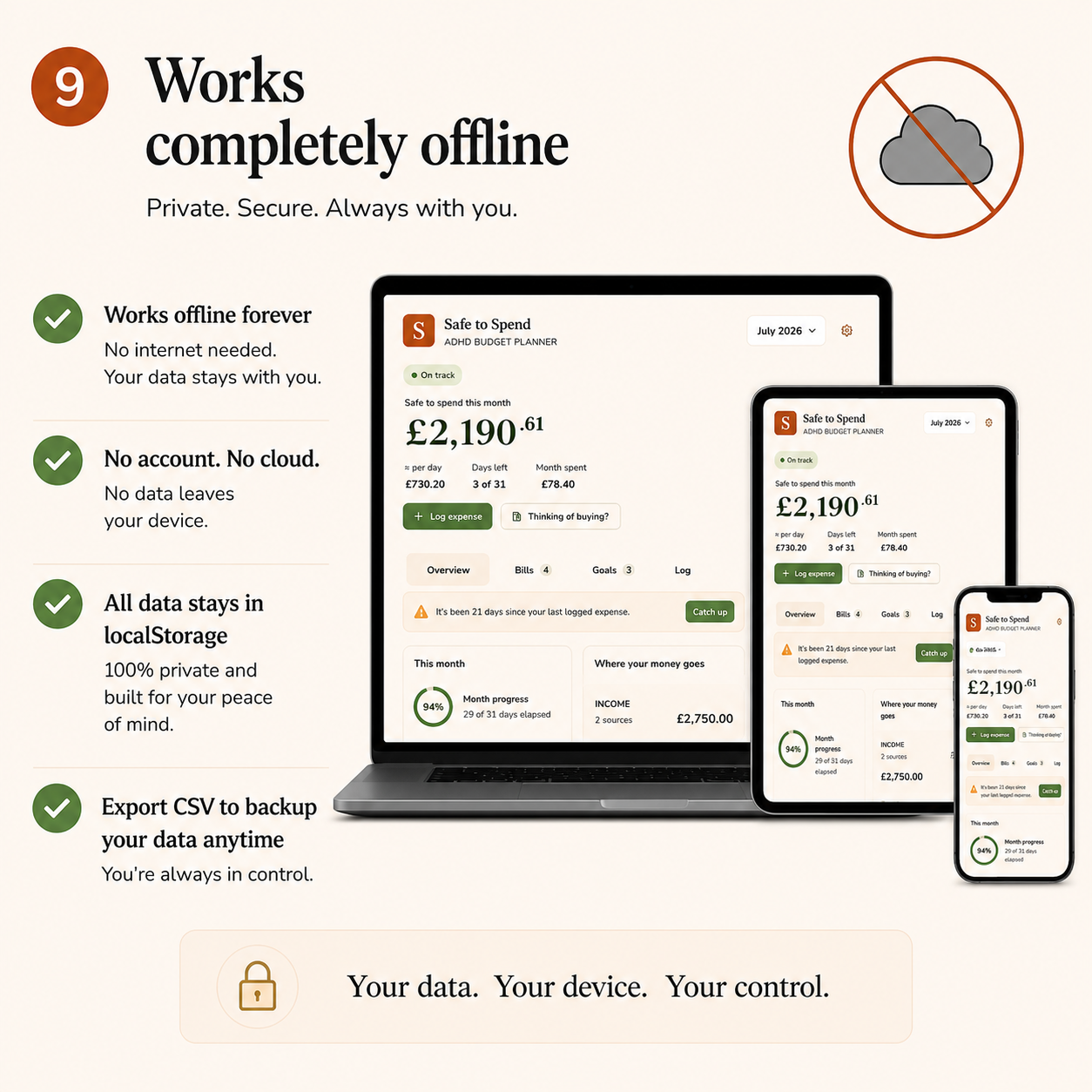 ADHD Budget Planner | Digital Finance Planner | Expense Tracker | Money Tracker | Budget App
