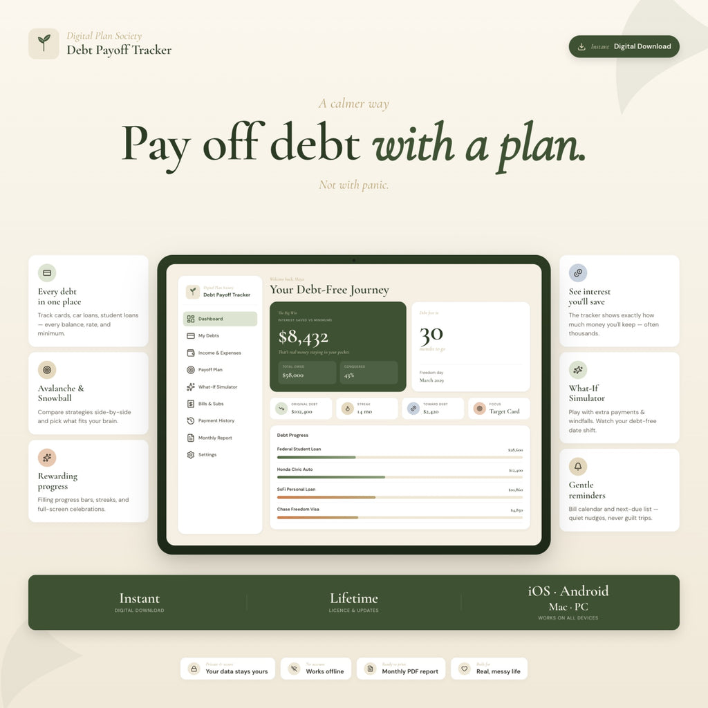 Debt Payoff Tracker Dashboard | Interactive HTML Budget Dashboard, Debt Snowball & Avalanche Planner