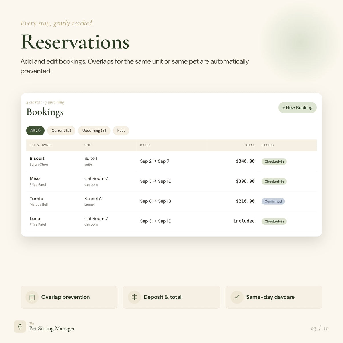 Pet Sitting Business Manager App | Pet Sitter Tracker for Bookings, Pets & Payments