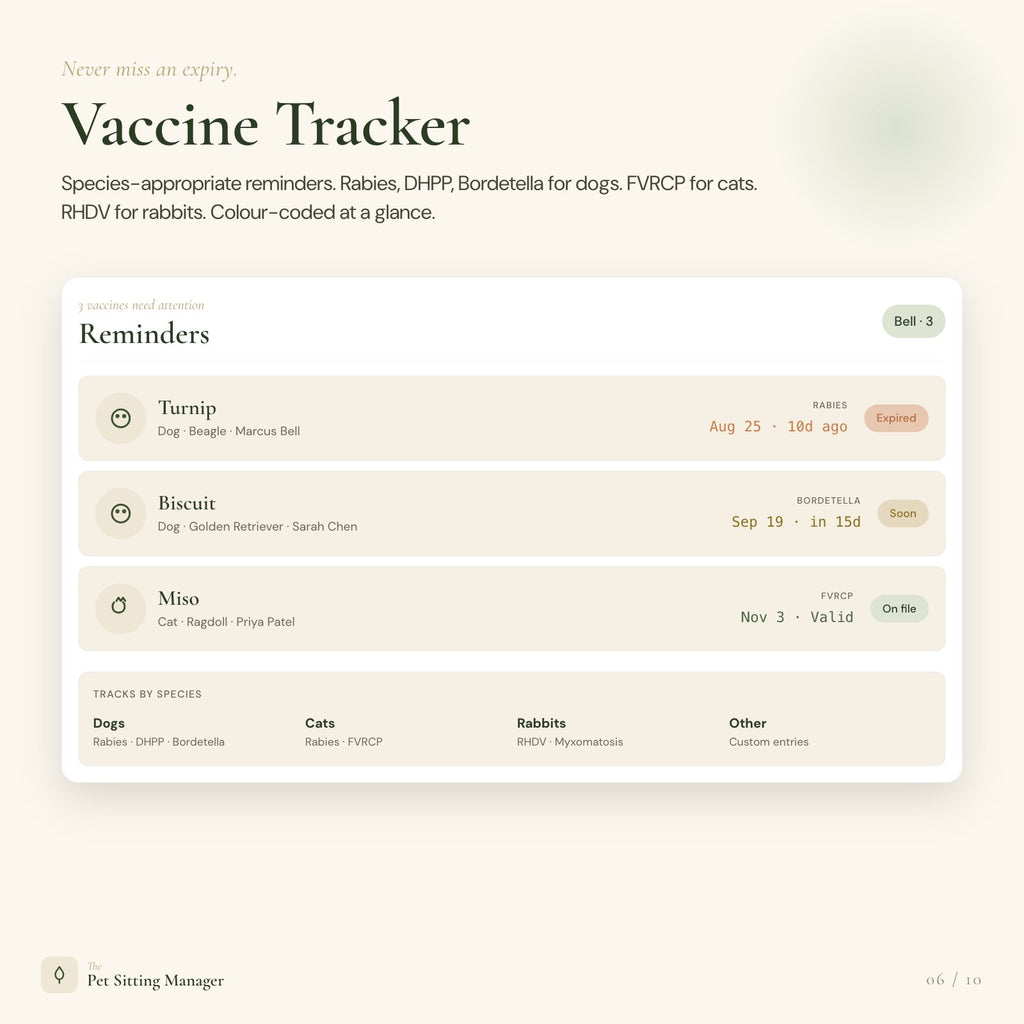 Pet Sitting Business Manager App | Pet Sitter Tracker for Bookings, Pets & Payments