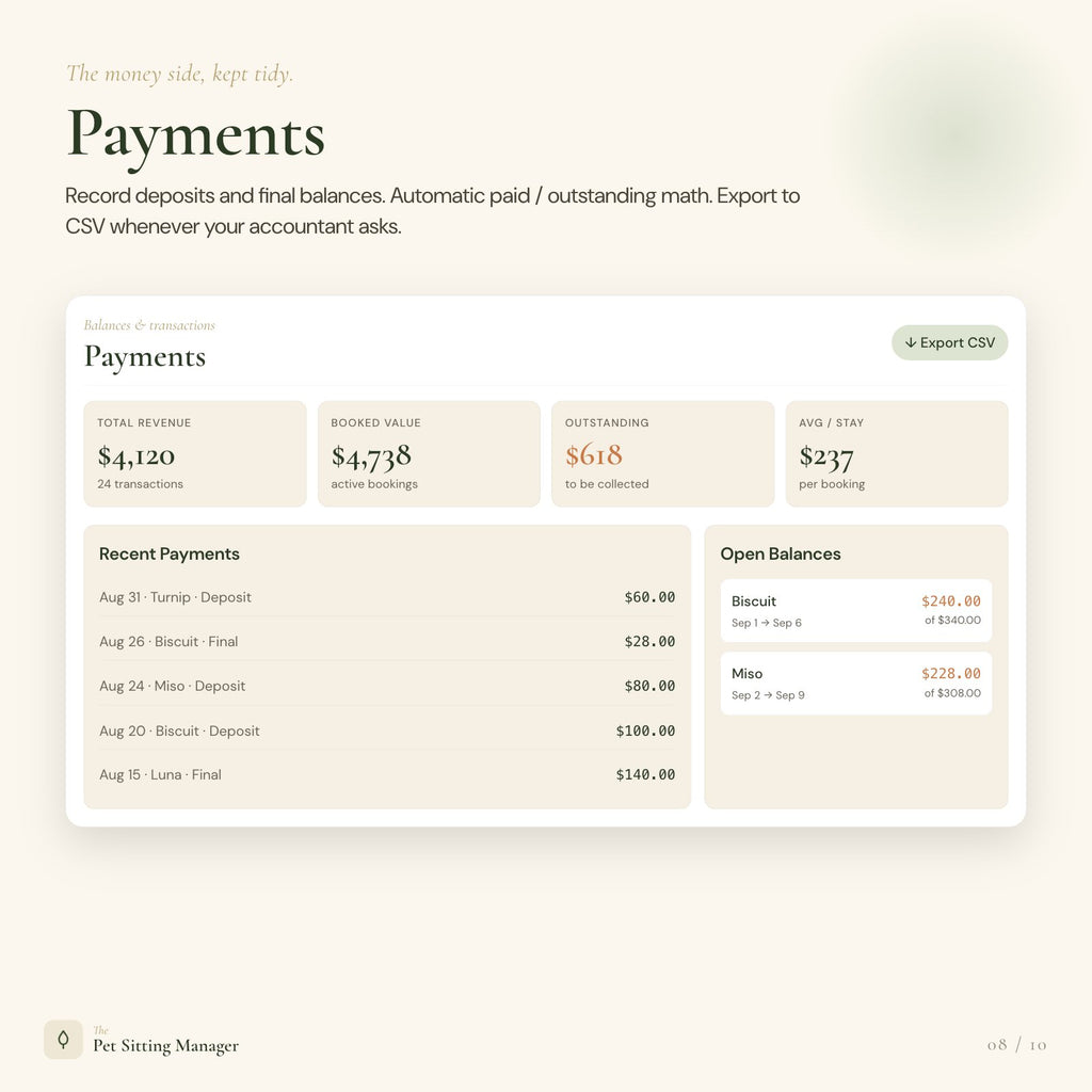 Pet Sitting Business Manager App | Pet Sitter Tracker for Bookings, Pets & Payments